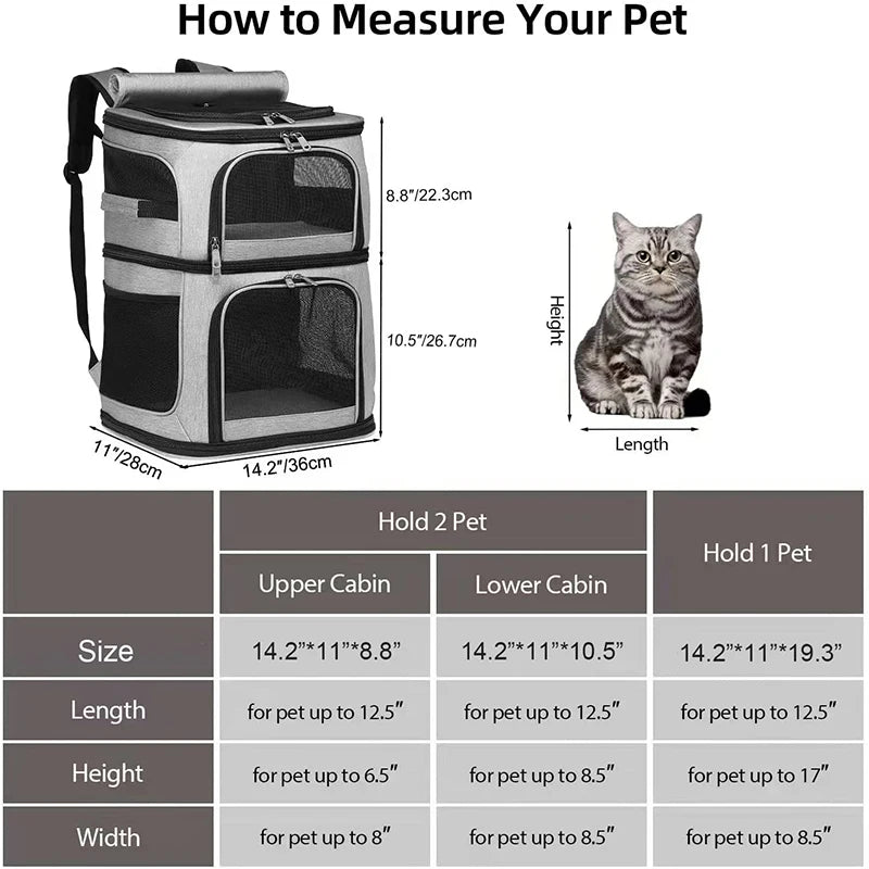 Infographie technique détaillant les dimensions d'un sac à dos de transport modulable gris : 36 cm de largeur, 28 cm de profondeur, avec tableau des tailles pour 1 ou 2 animaux (cabines de 22,3 cm et 26,7 cm de hauteur).