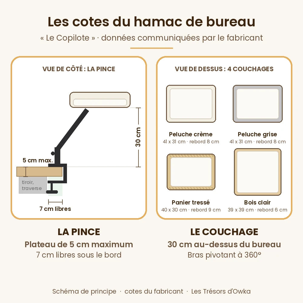 Cotes du hamac chat de bureau : plateau de 5 cm maximum, 7 cm libres sous le bord, couchage à 30 cm — Les Trésors d'Owka