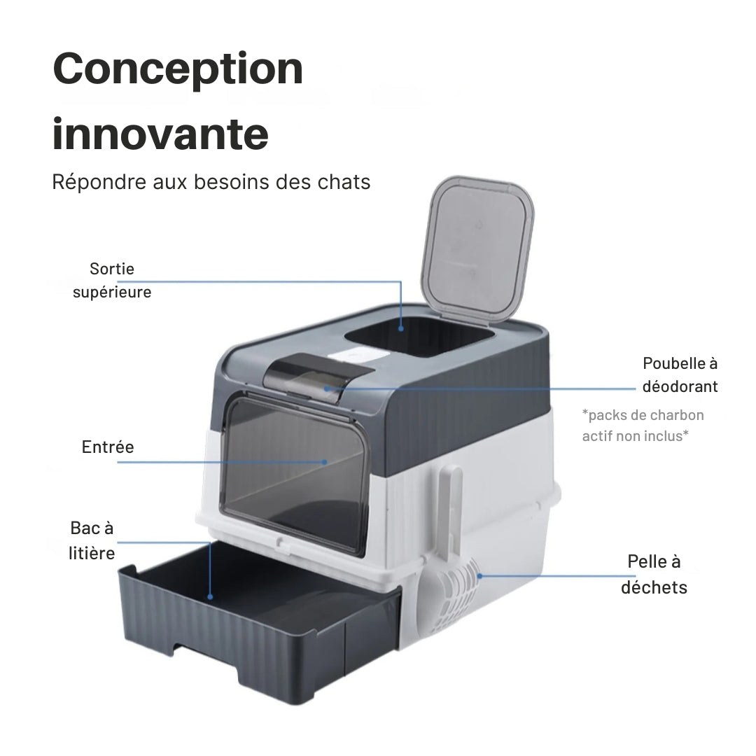 image expliquant les caractéristiques de la litière cube