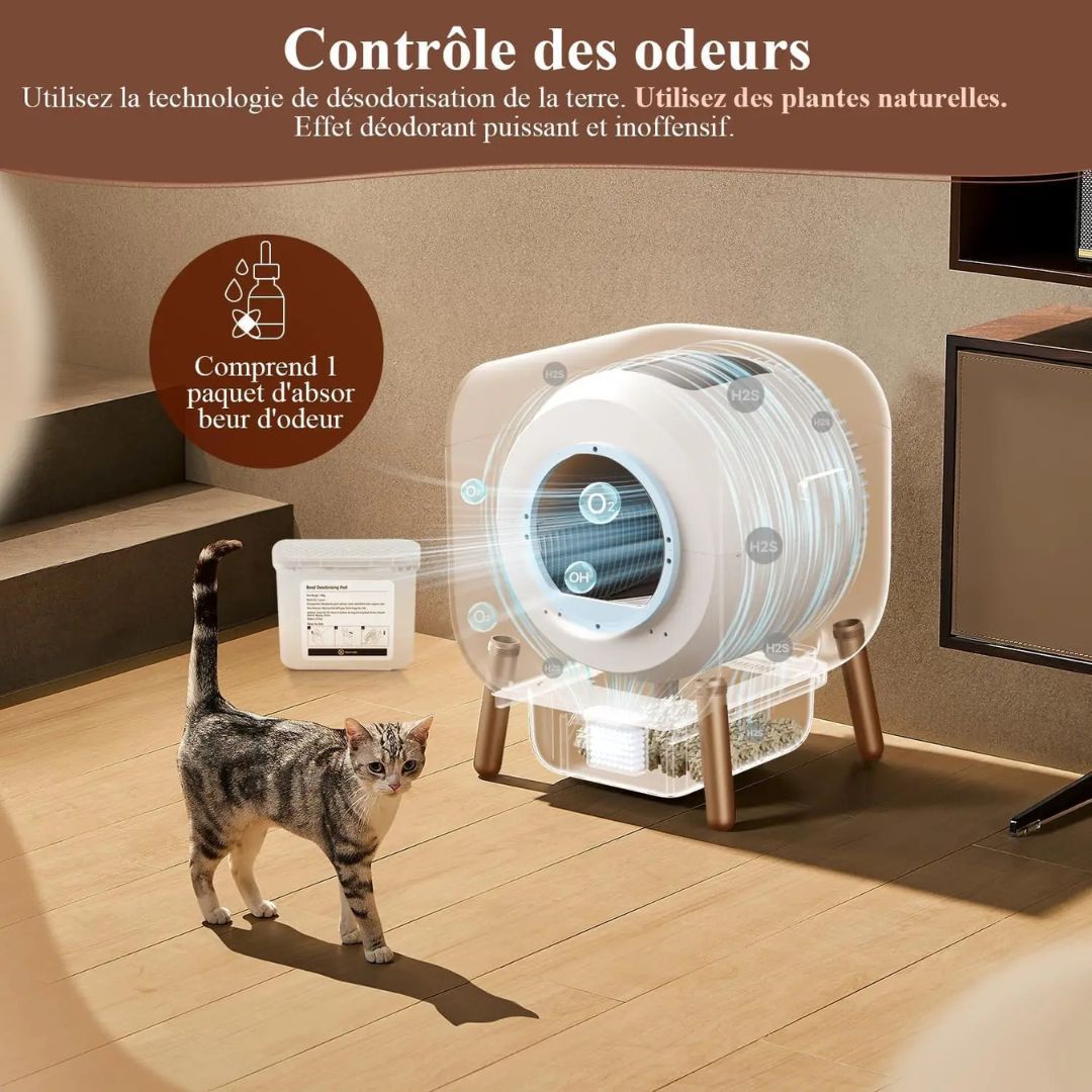 image de la Litière Autonettoyante Intelligente pour Chat – Certifiée TÜV Rheinland avec des indication sur le controle des odeur qu'elle peut faire