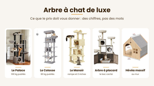 Arbres à chat de luxe : Le Palace, Le Colosse, Le Manoir, l'arbre à placard et des modules en hévéa — Les Trésors d'Owka