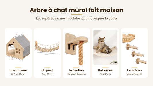 Arbre à chat mural fait maison : les repères de nos modules, cabane, pont de corde, plaque et équerres — Les Trésors d'Owka