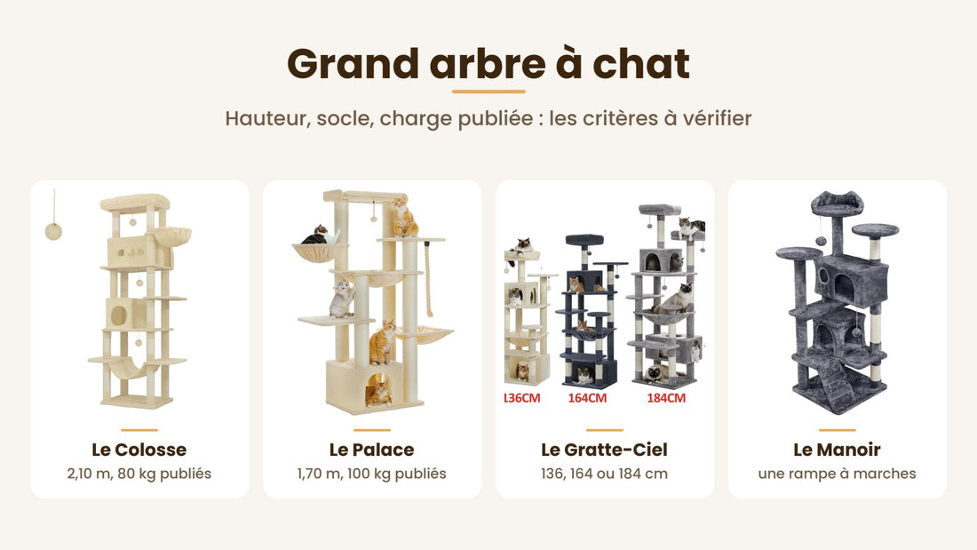 Grand arbre à chat : Le Colosse de 2,10 m, Le Palace de 1,70 m, Le Gratte-Ciel en 3 tailles, Le Manoir — Les Trésors d'Owka