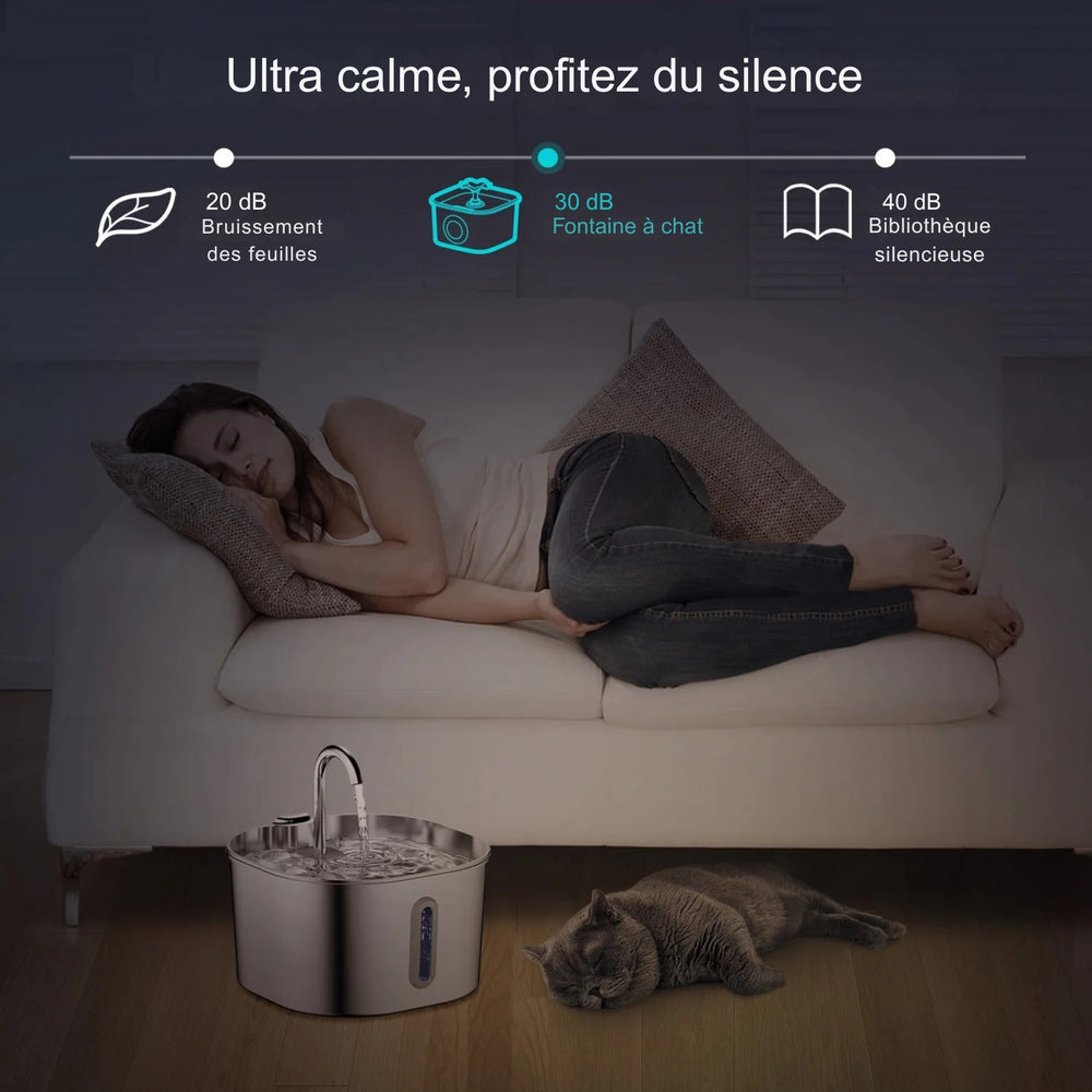 LE NIVEAU SANS OUVRIR