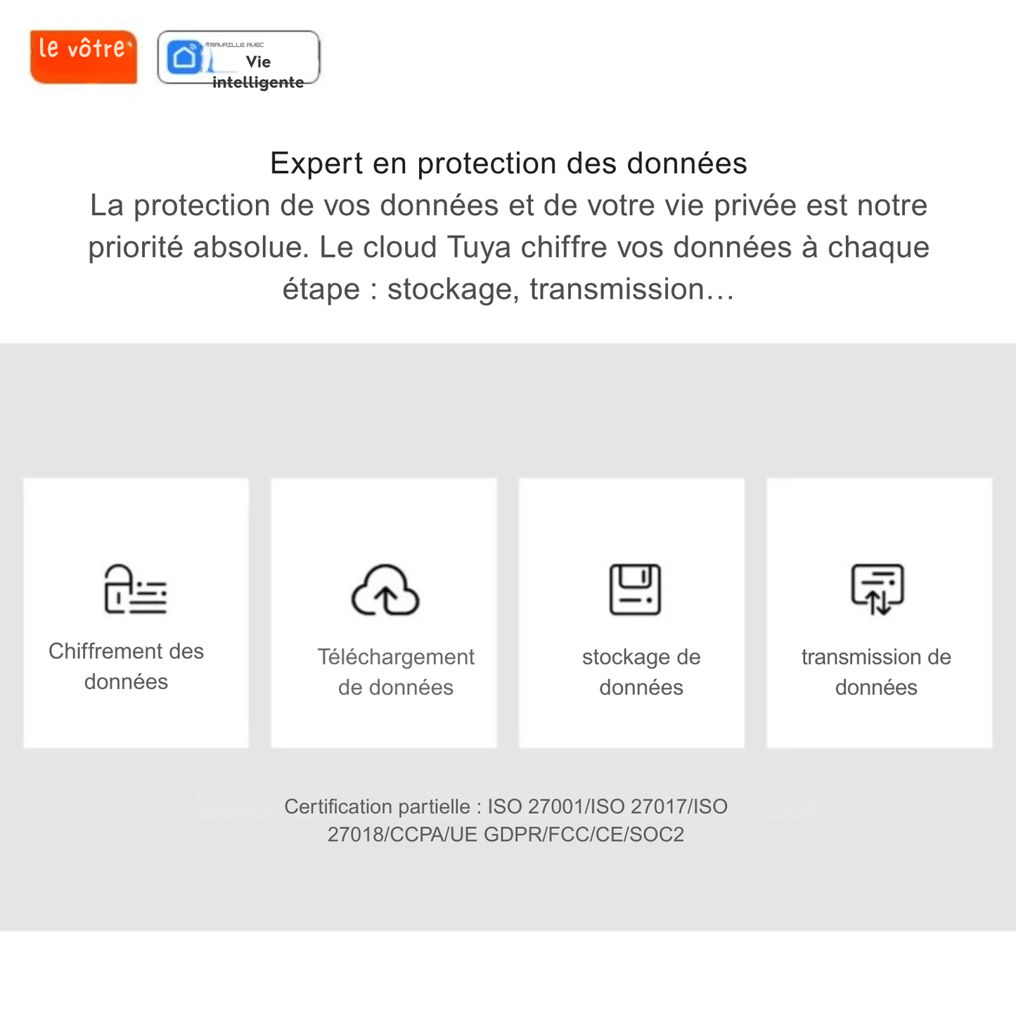 Caméra Connectée "HomeProtect" (Surveillance Animaux & Maison)