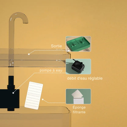 Fontaine à Eau pour Chat "Effet Robinet" (1.5L) – Transparente & Silencieuse
