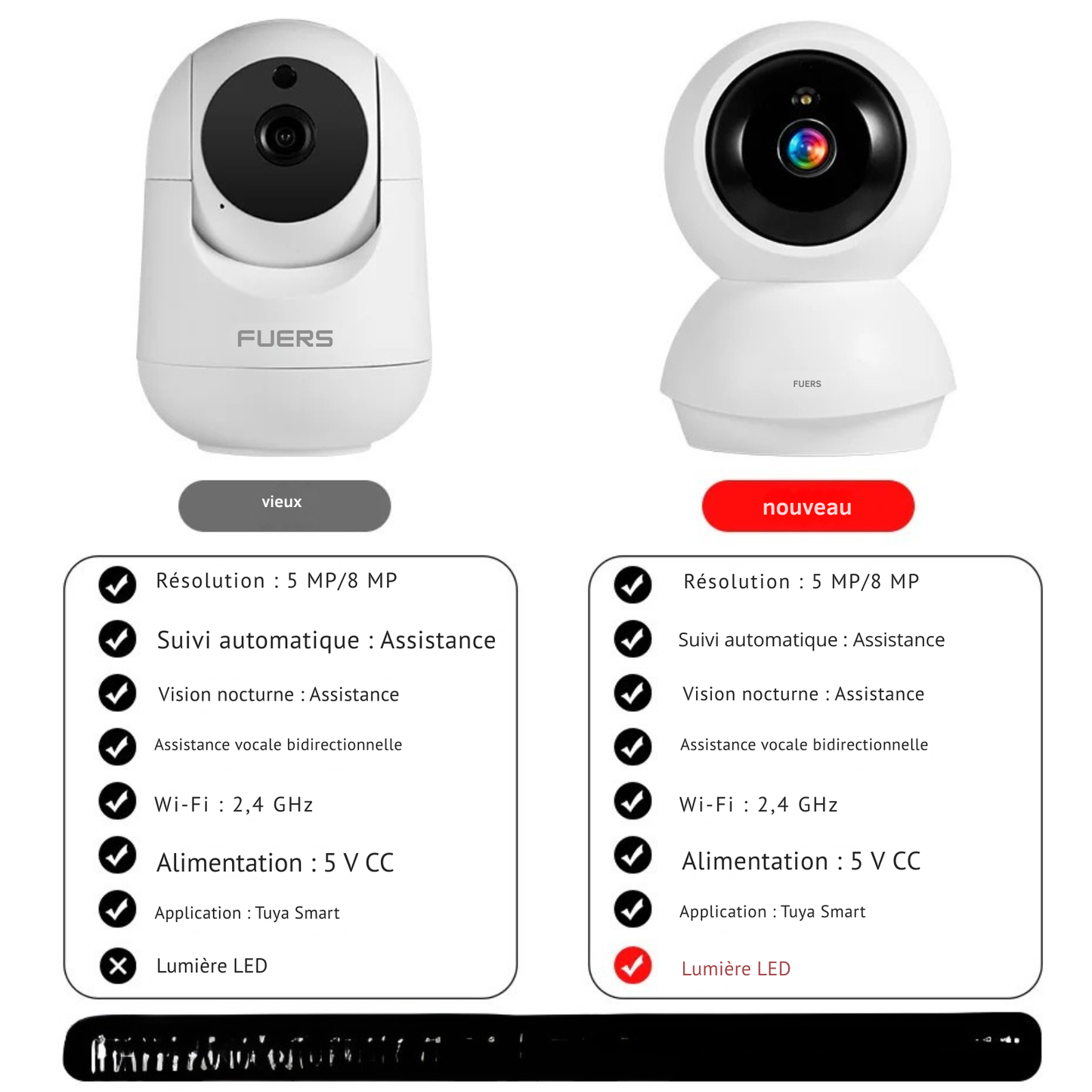 Fiche technique caméra de surveillance animaux Tuya Smart. Caméra chien et caméra chat avec résolution 5MP, vision nocturne, suivi automatique, audio bidirectionnel et Wi-Fi 2.4GHz. Modèle compact avec LED intégrée pour une sécurité optimale des animaux.