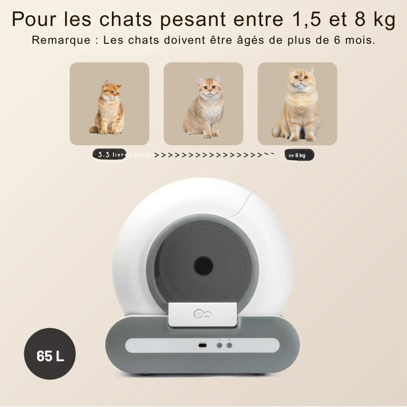 Infographie du bac à litière chat automatique DOEL de 65L, adapté pour les chats pesant entre 1,5 kg (3.3 lbs) et 8 kg (17.6 lbs). Ce bac a litiere intelligent est recommandé pour les animaux de plus de 6 mois, idéal comme bac à litière pour chaton en pleine croissance.