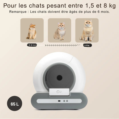 Infographie du bac à litière chat automatique DOEL de 65L, adapté pour les chats pesant entre 1,5 kg (3.3 lbs) et 8 kg (17.6 lbs). Ce bac a litiere intelligent est recommandé pour les animaux de plus de 6 mois, idéal comme bac à litière pour chaton en pleine croissance.