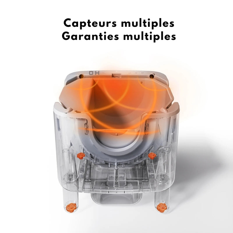 Vue en transparence du bac à litière chat Furoomate révélant ses multiples capteurs et dispositifs de sécurité ("Multiple Safeguards"). Ce bac a litiere haute technologie assure une protection totale, idéal comme bac à litière pour chaton grâce à sa détection de présence ultra-précise.