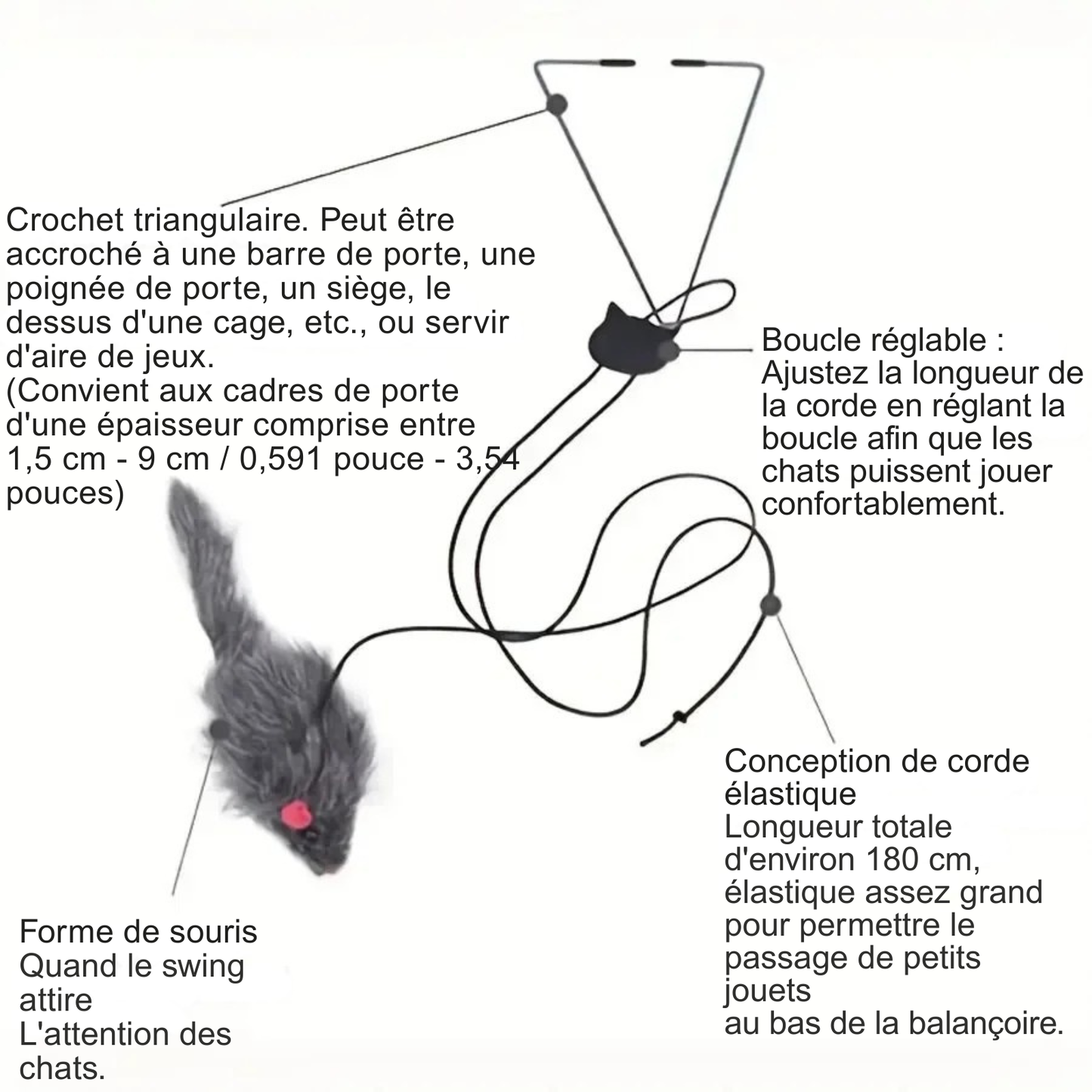 Infographie technique du jouet pour chat suspendu avec souris en peluche grise. Schéma détaillant le crochet triangulaire, la boucle de réglage tête de chat et la corde élastique de 180 cm. Ce jouet chat interactif s'installe sur les cadres de porte pour stimuler l'instinct de chasse. Un indispensable parmi les jouet animaux pour un divertissement autonome et physique.