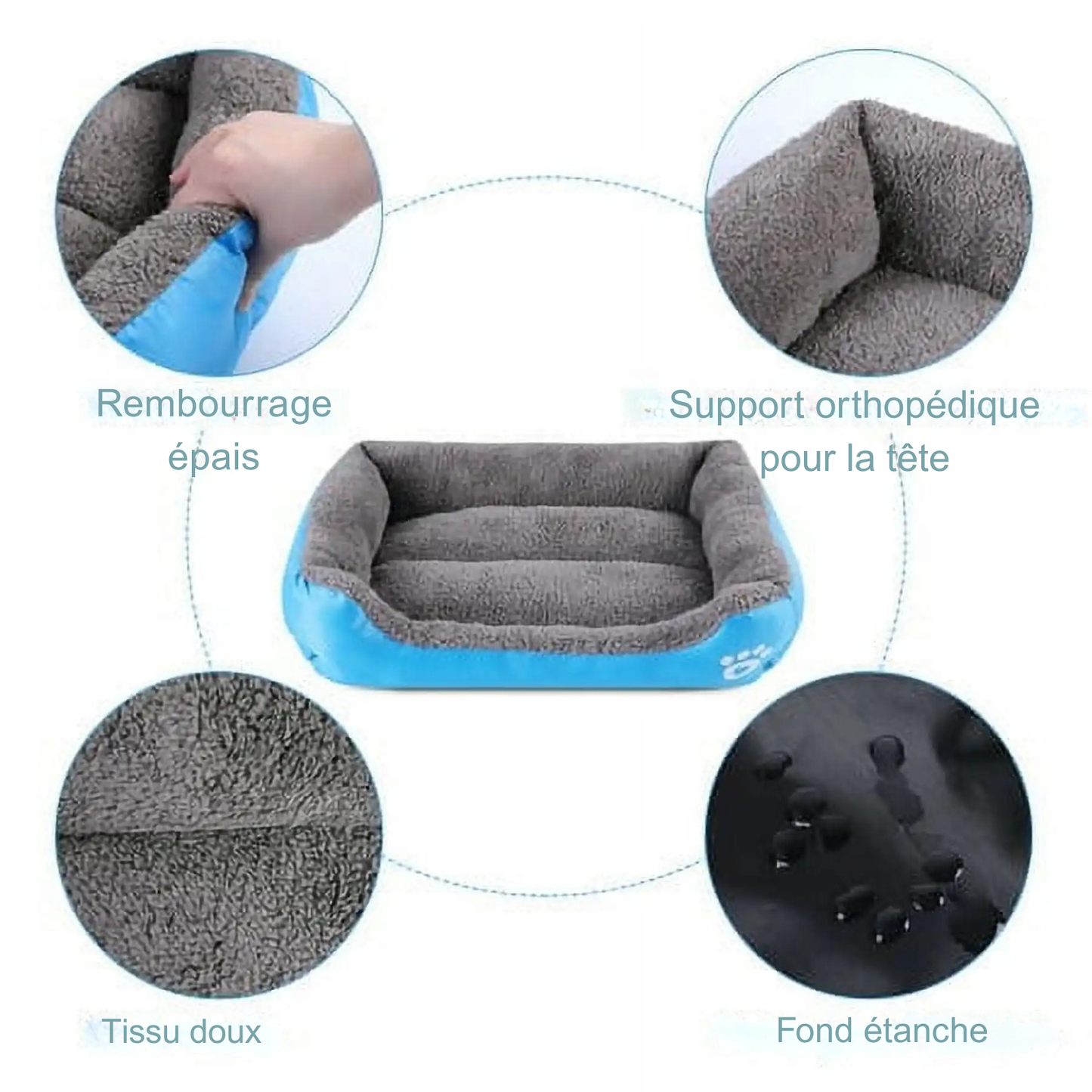 Infographie technique d'un panier chat bleu et gris détaillant le rembourrage épais, le support orthopédique, le tissu peluche doux et le fond étanche. L'image prouve la qualité supérieure du coussin pour chat. Lit ergonomique et imperméable pour coussin a chat. Expertise Les Trésors d'Owka.