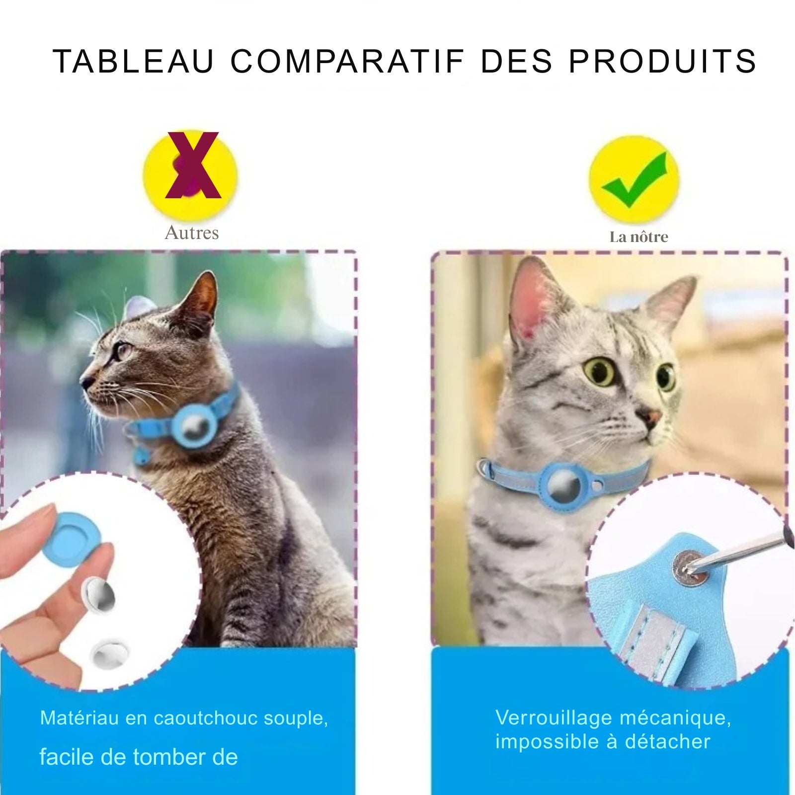 Tableau comparatif de collier gps pour chat : fixation sécurisée vs modèle standard. Ce collier gps chat dispose d'un verrouillage mécanique anti-chute, contrairement aux supports en caoutchouc souple. Une protection fiable type collier gps à chat bureau pour ne jamais perdre l'AirTag de votre félin.