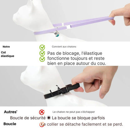 Comparatif de sécurité entre un collier gps chat élastique et un modèle à boucle classique. Le visuel démontre que notre col élastique convient aux chatons, ne se bloque pas et reste bien en place, contrairement aux autres boucles qui se perdent facilement. Une solution de confiance pour choisir un collier gps durable, idéal comme premier collier gps pour chaton.