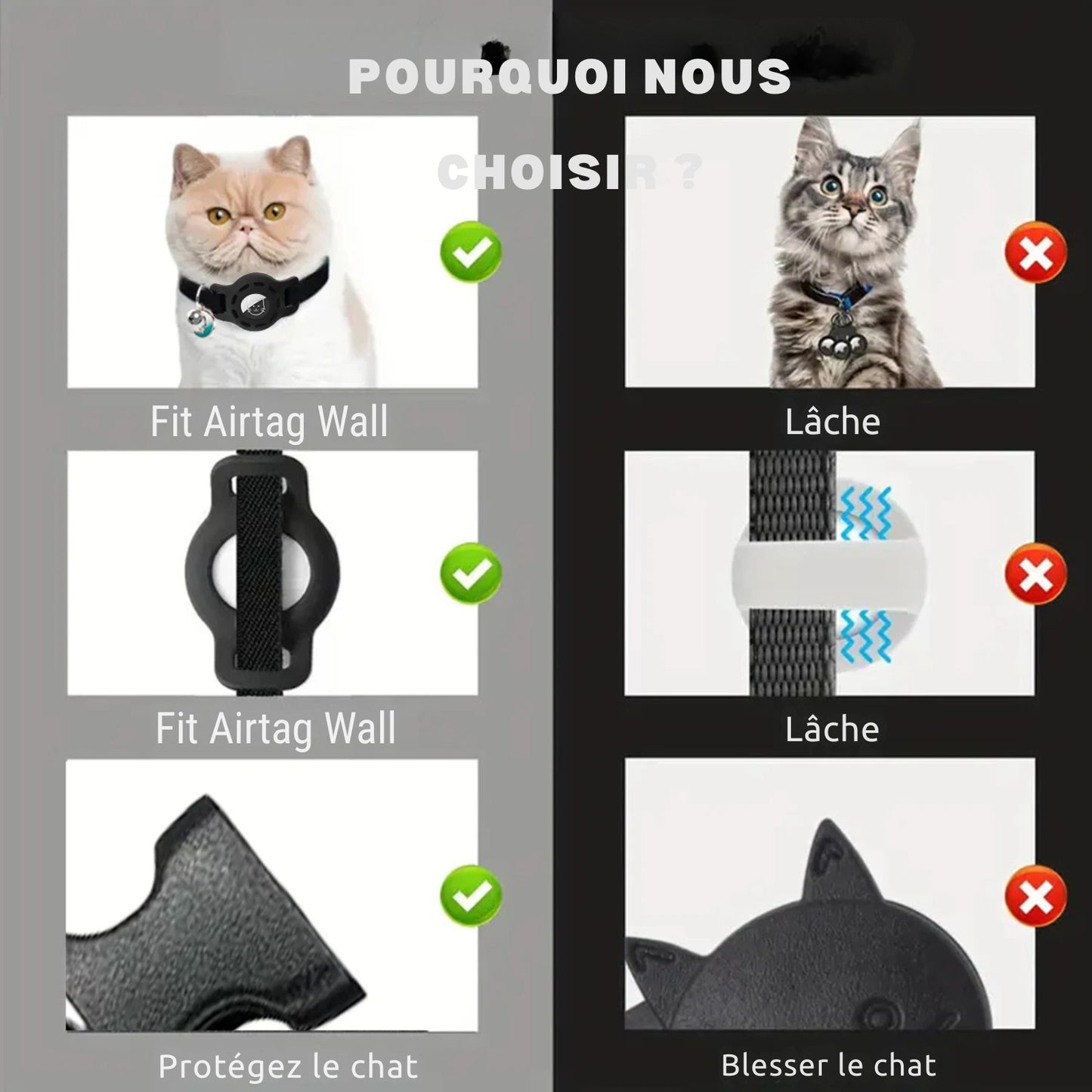 Comparatif de sécurité pour collier gps chat. Le visuel démontre la supériorité du modèle "Fit Airtag Wall" qui reste bien en place et protège le chat contre les blessures, contrairement aux modèles concurrents trop lâches ou pointus. Une solution de confiance pour choisir un collier gps adapté et sécurisant, parfait comme premier collier gps pour chaton.