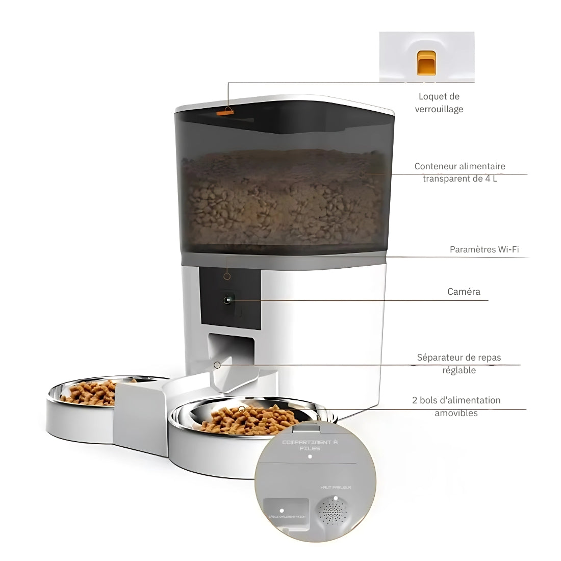 Schéma technique d'un distributeur automatique de croquettes blanc avec caméra HD, conteneur transparent de 4L, séparateur de repas réglable et deux bols d'alimentation amovibles.