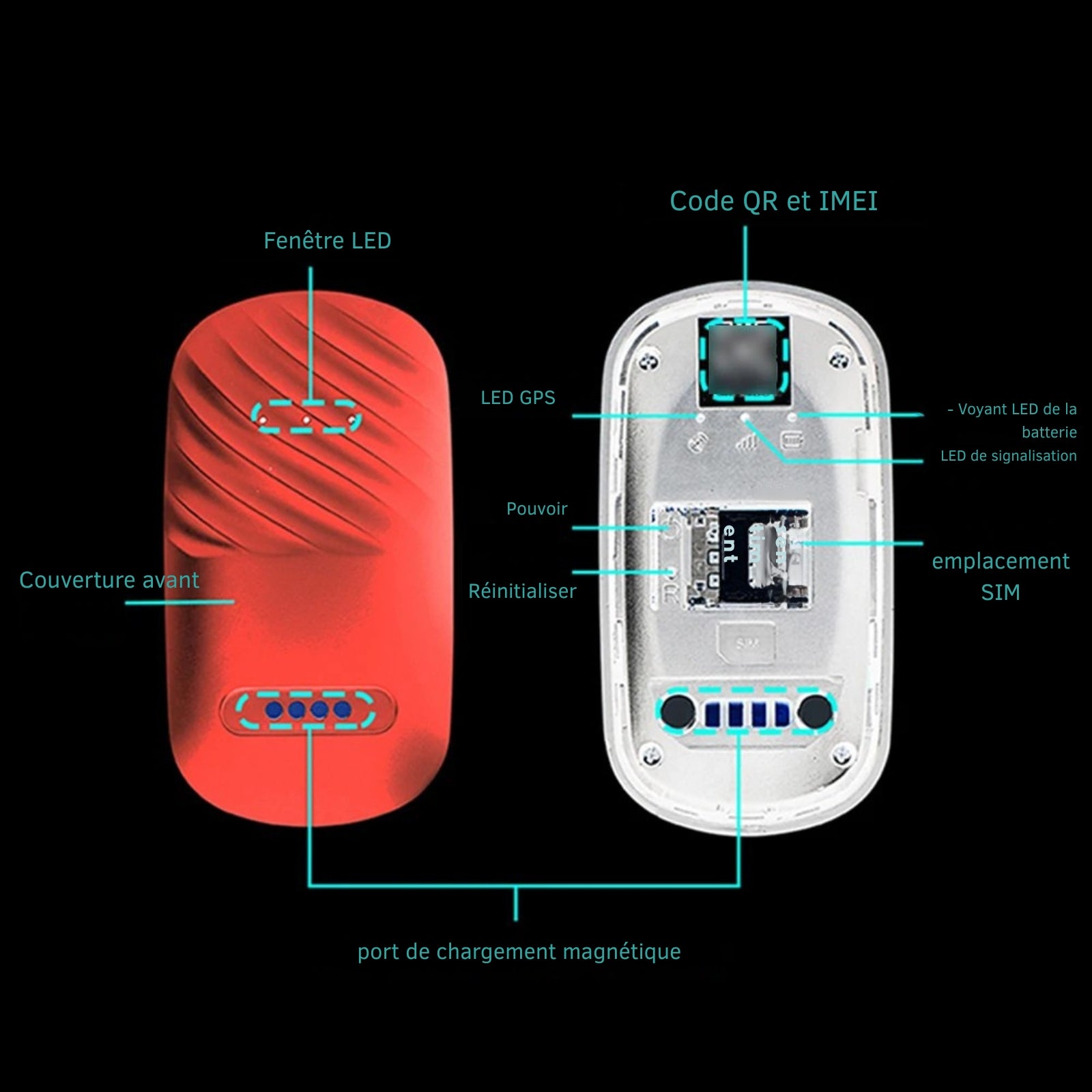 Vue détaillée des composants internes d'un collier gps chat rouge haute technologie. Le visuel montre l'emplacement pour carte SIM, le port de chargement magnétique, les voyants LED (GPS, batterie, signalisation) et le code QR/IMEI d'activation. Un dispositif de traçage ultra-précis, idéal comme collier gps pour chaton, offrant une gestion intelligente de l'énergie et de la localisation via ce collier gps sophistiqué.