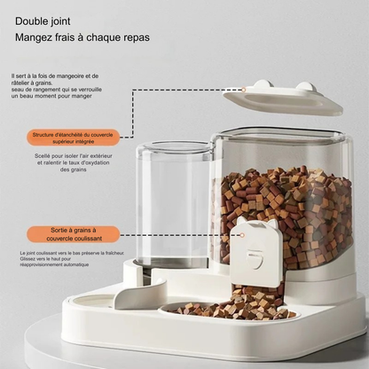 Infographie technique d'un distributeur croquettes chat et chien mettant en avant le système de double joint pour la fraîcheur. Le visuel détaille le couvercle étanche et la trappe coulissante hermétique. Ce distributeur croquettes automatique transparent prévient l'oxydation des aliments. Idéal comme distributeur croquettes chien pour garantir des repas croquants et sains.