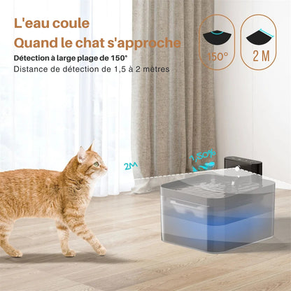 Fontaine pour chat avec détecteur de mouvement intelligent. Infographie montrant un angle de détection de 150 degrés et une portée de 2 mètres. L'eau de la fontaine eau chat coule automatiquement à l'approche de l'animal. Fontaine chat technologique Les Trésors d'Owka pour stimuler l'hydratation.