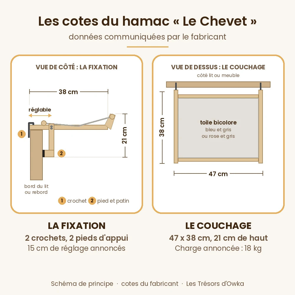 Cotes du hamac chat pour lit « Le Chevet » : 47 x 38 cm, 21 cm de haut, crochets et pieds d'appui — Les Trésors d'Owka