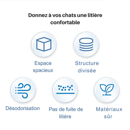 image expliquant les  avantage de la litière cube
