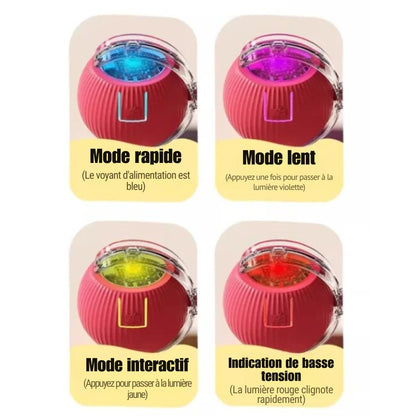Infographie explicative des indicateurs lumineux du jouet serpent pour chat : LED bleue pour le mode rapide, LED violette pour le mode lent, LED jaune pour le mode interactif et LED rouge clignotante pour la basse tension.