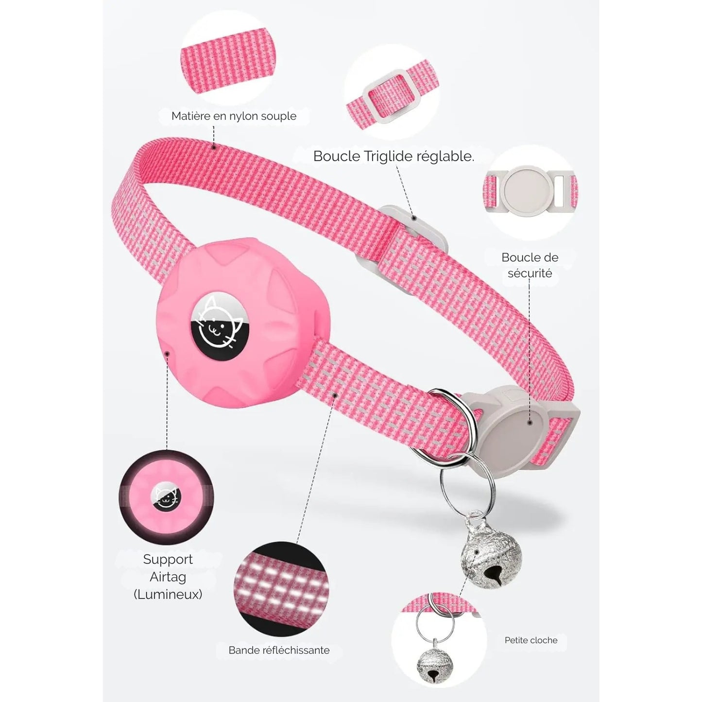 Infographie détaillée d'un collier gps chat rose en nylon doux (Soft Nylon Material) avec sangle réfléchissante (Reflective Strap). Le visuel présente le support de traceur lumineux (Airtag Holder Luminous), la boucle de sécurité détachable (Breakaway Buckle), le réglage coulissant (Adjustable Triglide Buckle) et une petite clochette (Little Bell). Un équipement complet pour sécuriser un premier collier gps pour chaton avec un collier gps performant.