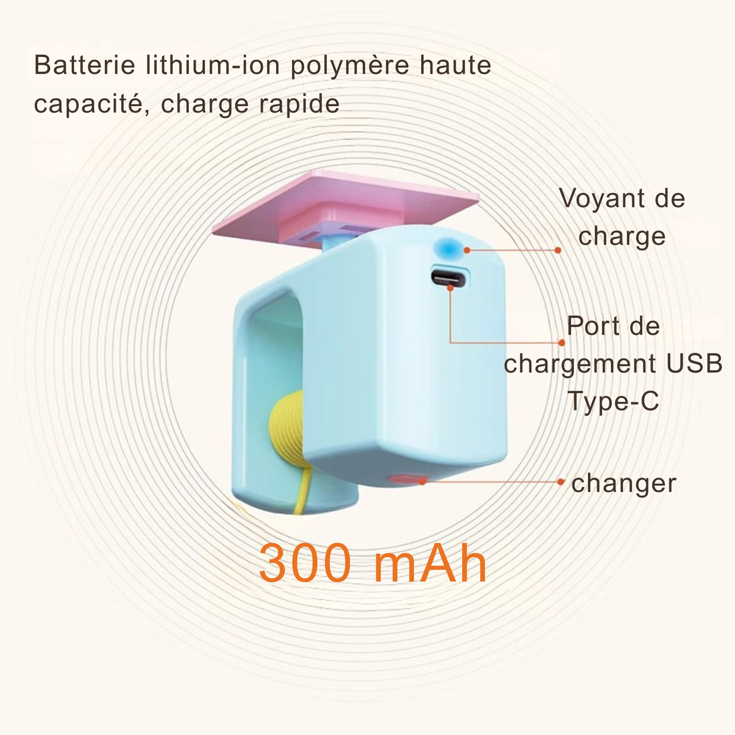 Infographie technique du jouet pour chat automatique détaillant la batterie Lithium-Ion de 300mAh. Le schéma montre le port de charge USB Type-C, l'indicateur lumineux de charge et l'interrupteur du jouet chat. Ce système de jeu intelligent pour jouet animaux offre une charge rapide et une haute capacité pour un divertissement autonome et durable sans piles.