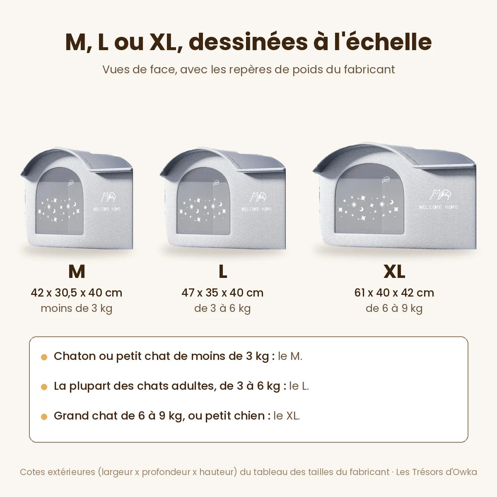 Maison rafraîchissante pour chat en tailles M, L et XL dessinées à l'échelle, avec les repères de poids – Les Trésors d'Owka
