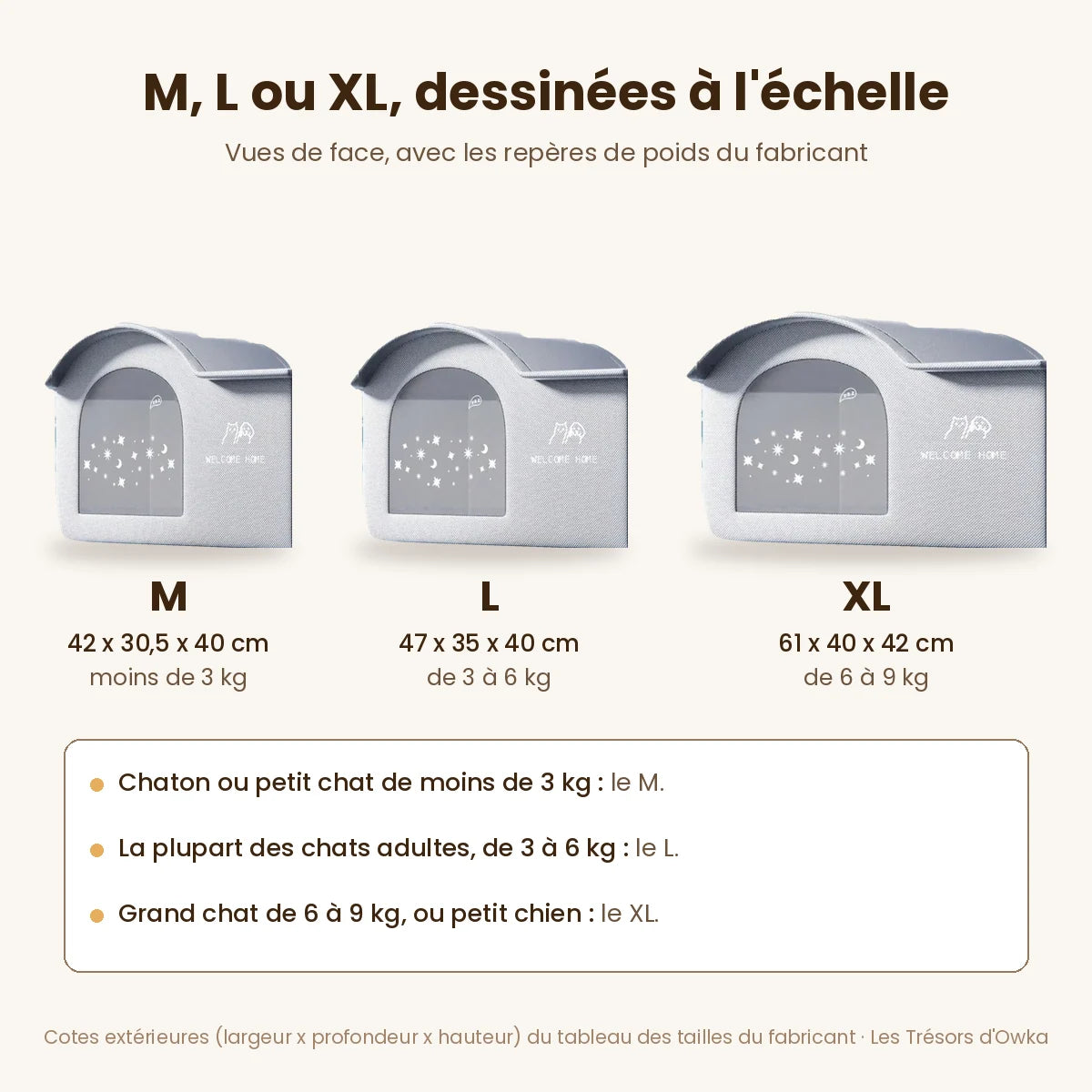 Maison rafraîchissante pour chat en tailles M, L et XL dessinées à l'échelle, avec les repères de poids – Les Trésors d'Owka