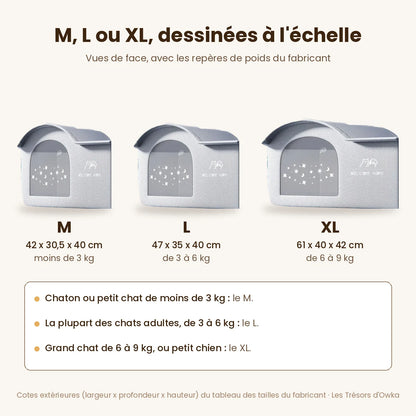 Maison rafraîchissante pour chat en tailles M, L et XL dessinées à l'échelle, avec les repères de poids – Les Trésors d'Owka