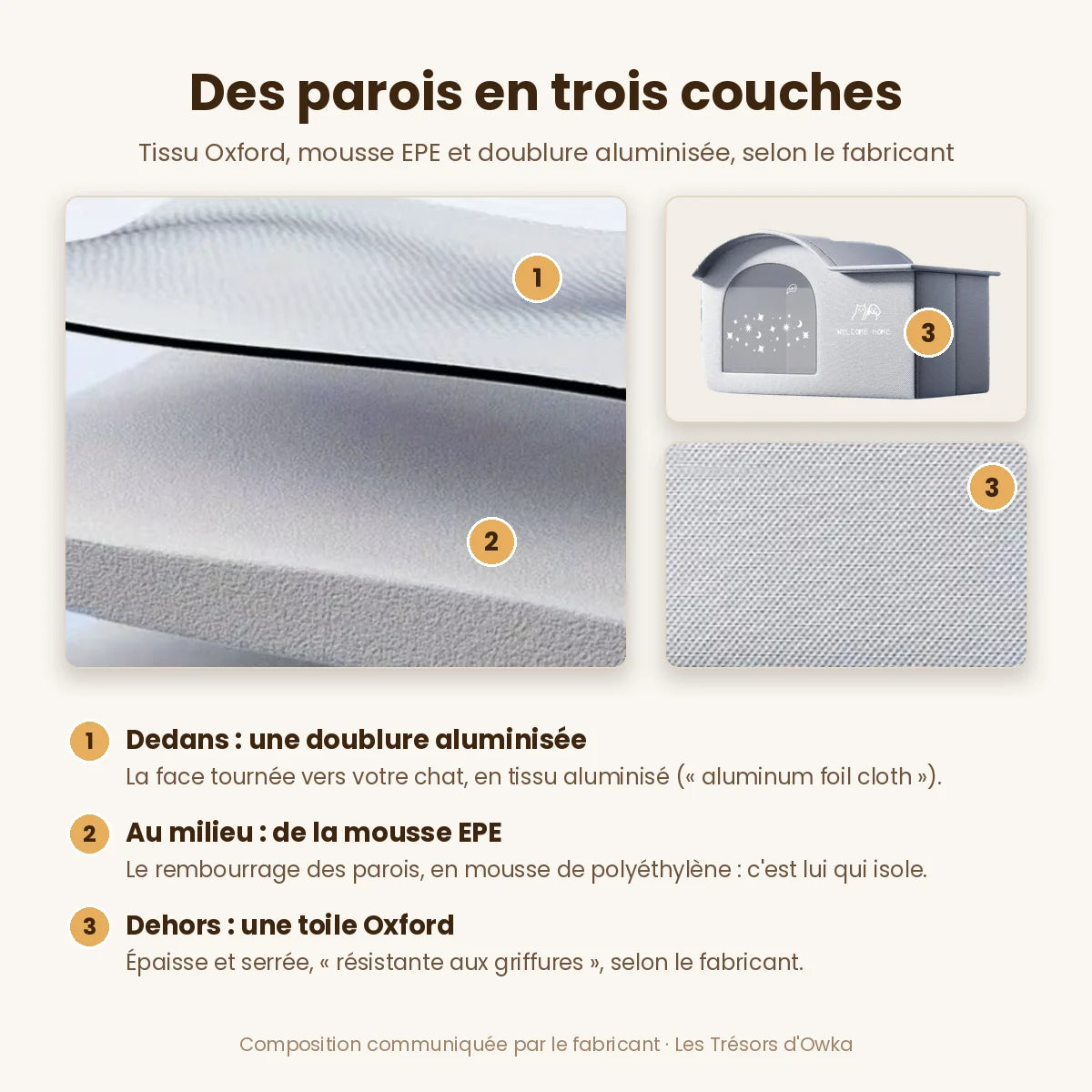 Parois de la maison rafraîchissante pour chat en trois couches : toile Oxford, mousse EPE, doublure aluminisée – Les Trésors d'Owka
