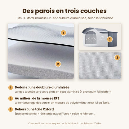 Parois de la maison rafraîchissante pour chat en trois couches : toile Oxford, mousse EPE, doublure aluminisée – Les Trésors d'Owka