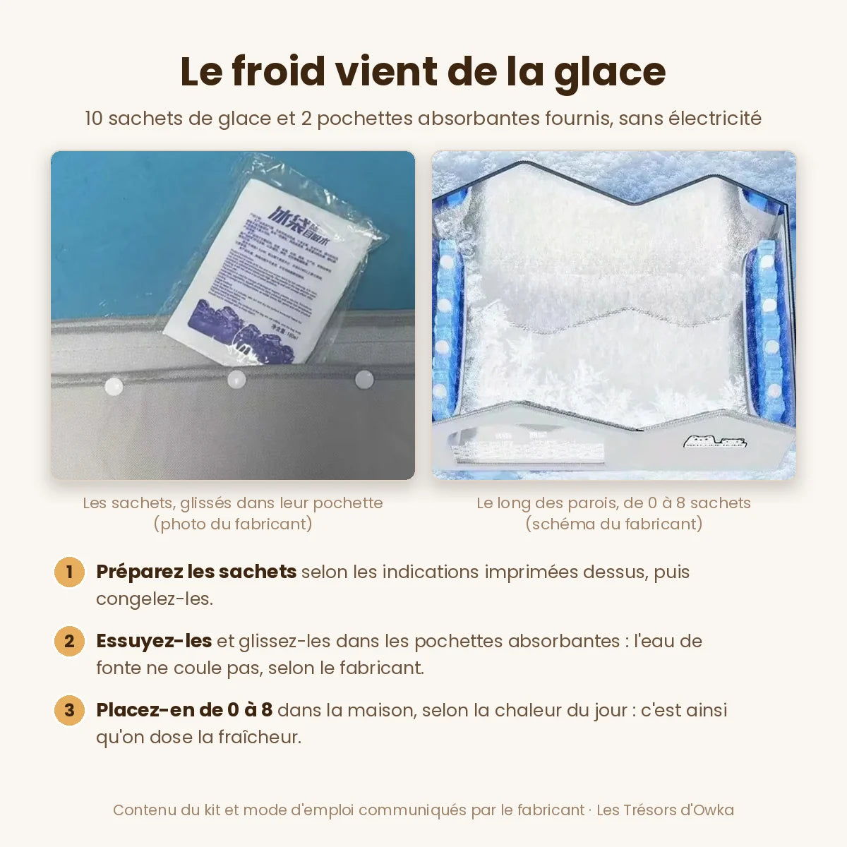 Sachets de glace glissés dans leur pochette absorbante, placés le long des parois de la maison rafraîchissante – Les Trésors d'Owka