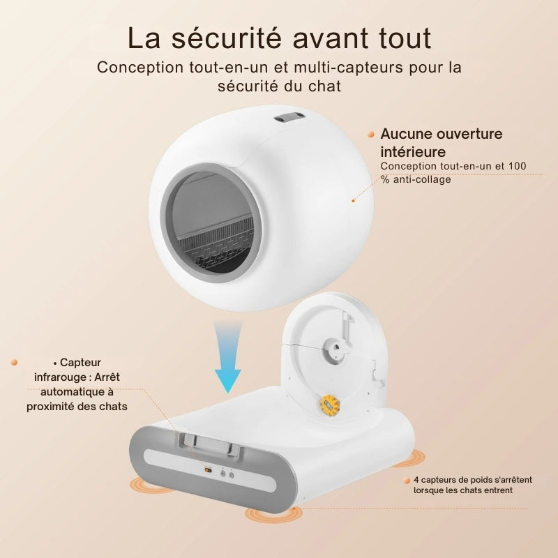Infographie de sécurité pour le bac à litière chat automatique DOEL présentant sa conception "All-in-One" sans ouvertures internes, ses 4 capteurs de poids et son capteur infrarouge pour un arrêt immédiat. Un bac a litiere 100% anti-blocage, idéal comme bac à litière pour chaton.