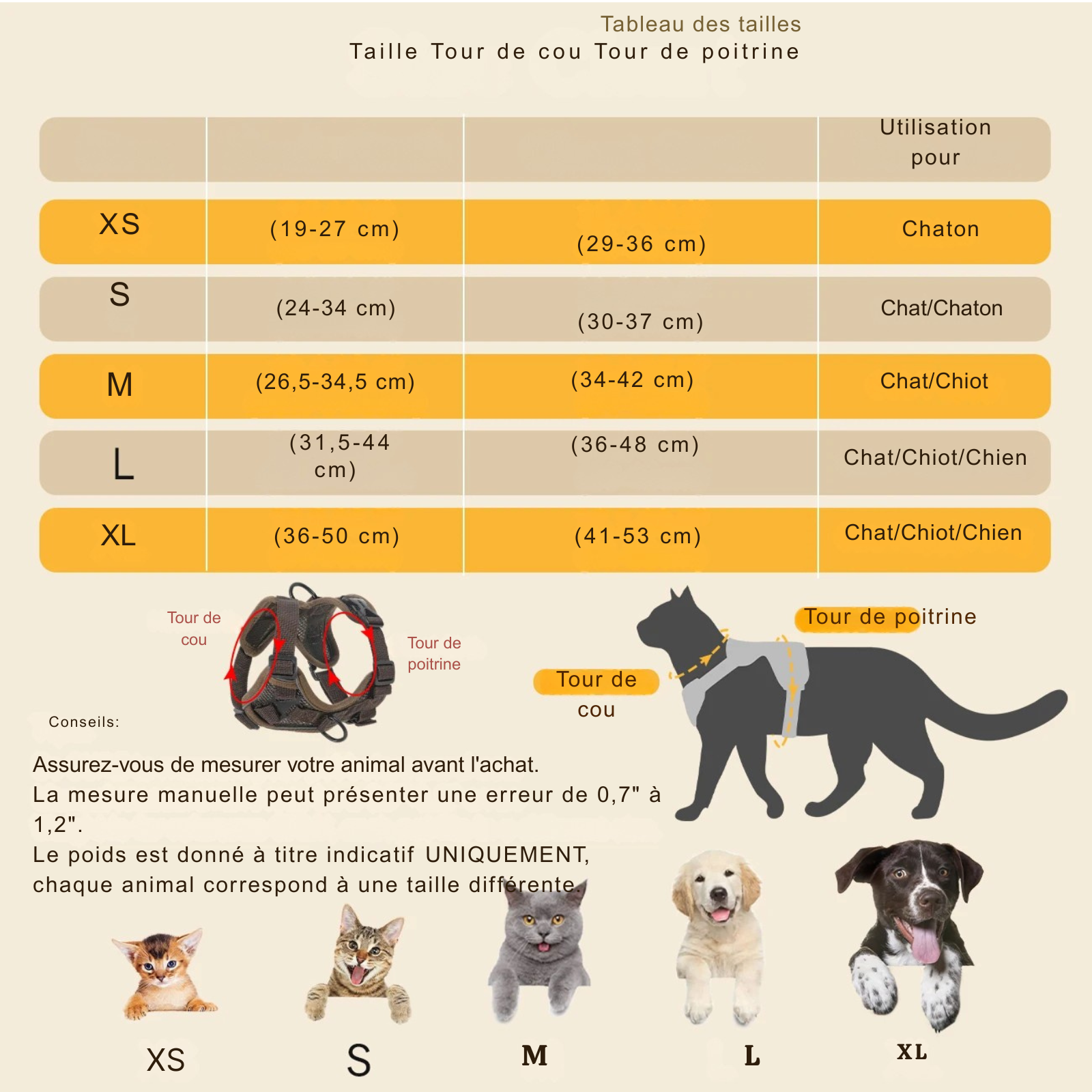 Tableau des tailles complet pour harnais pour chat et chiens, allant du XS au XL. Le guide détaille les mesures du tour de cou (19-50 cm) et du tour de poitrine (29-53 cm) selon la morphologie. Cette infographie explique comment mesurer votre harnais chat pour un ajustement anti-évasion. Un outil indispensable pour choisir le bon harnais animaux adapté aux chatons, chats adultes et chiots.