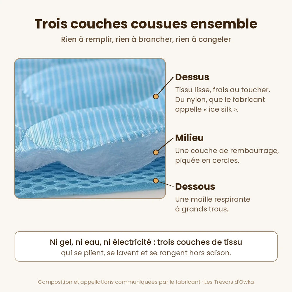 Les trois couches du tapis rafraîchissant « Soie Glacée » : dessus en nylon, rembourrage, maille — Les Trésors d'Owka