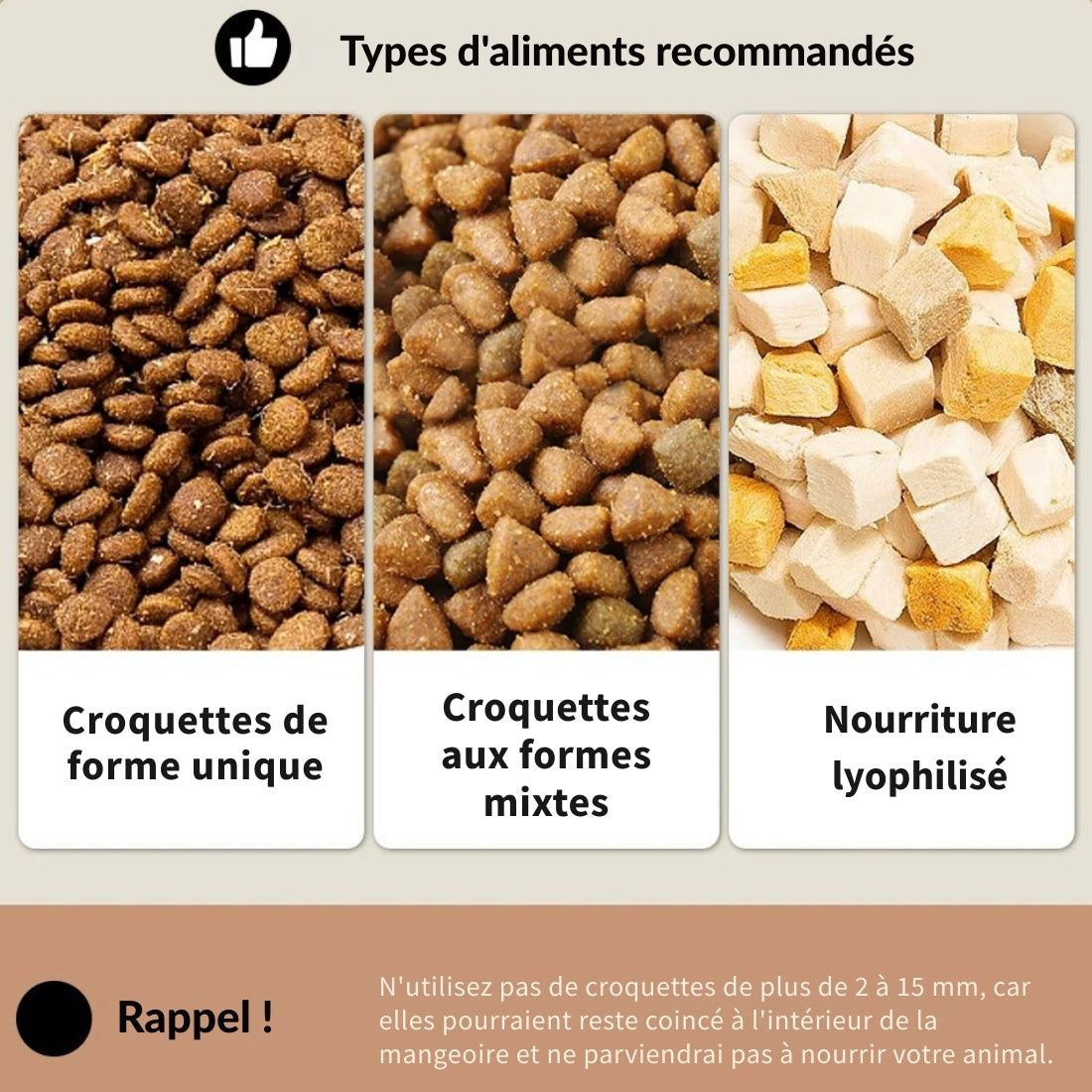 Infographie présentant les types d'aliments compatibles avec le distributeur : croquettes de forme unique, formes mixtes et nourriture lyophilisée, avec un rappel sur la taille maximale de grain conseillée (2 à 15 mm).